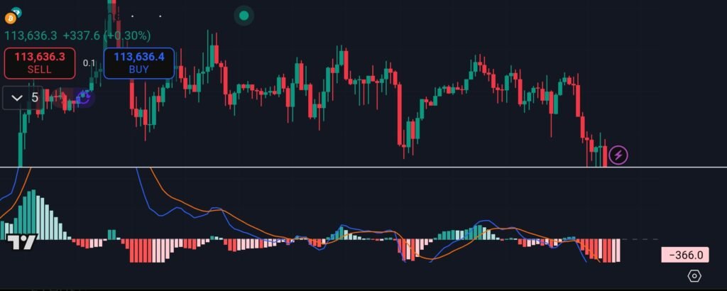How to make money online with cryptocurrency Bitcoin